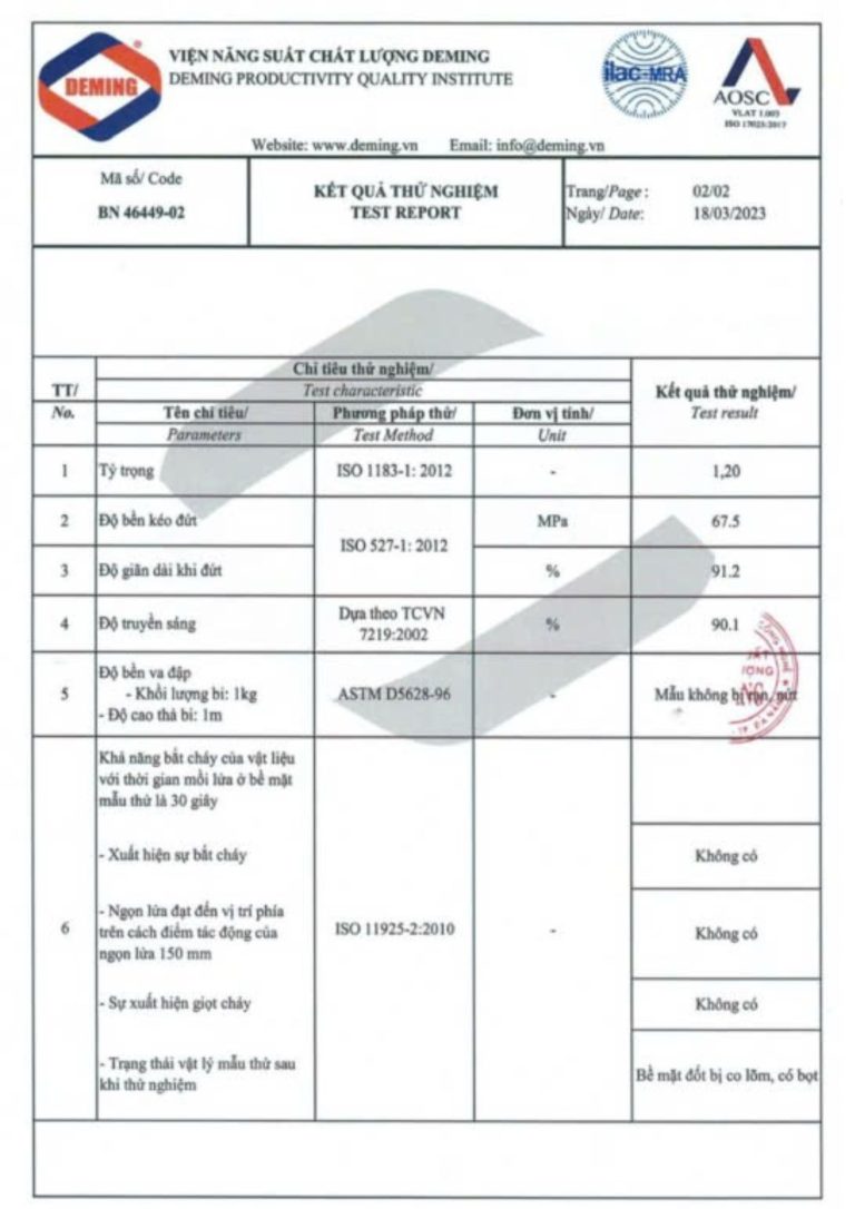Kết quả thử nghiệm tấm polycarbonate dạng sóng tại Viện Năng Suất Chất Lượng DEMING