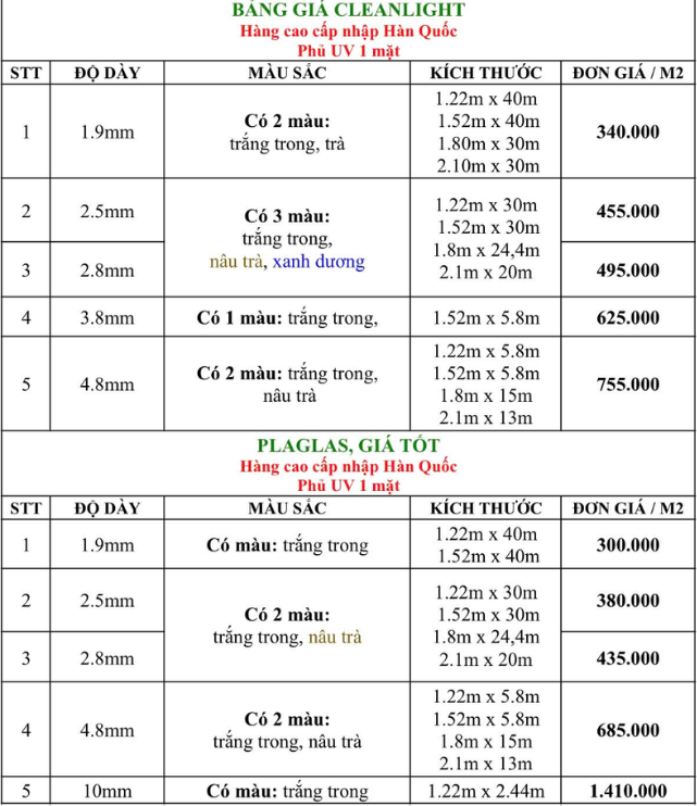 Báo giá tấm poly đặc Hàn Quốc